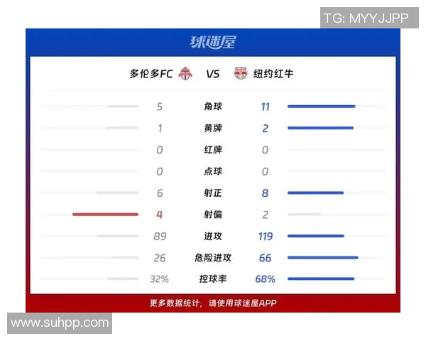 纽约红牛对西雅图比赛前瞻与胜负预测分析及关键球员表现点评