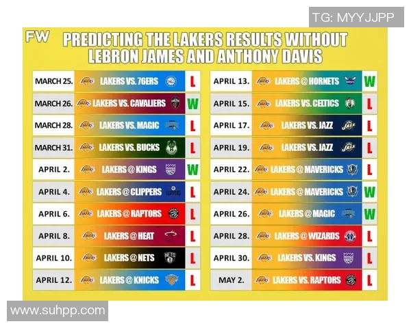 湖人对阵国王比赛时间安排及赛程分析全攻略